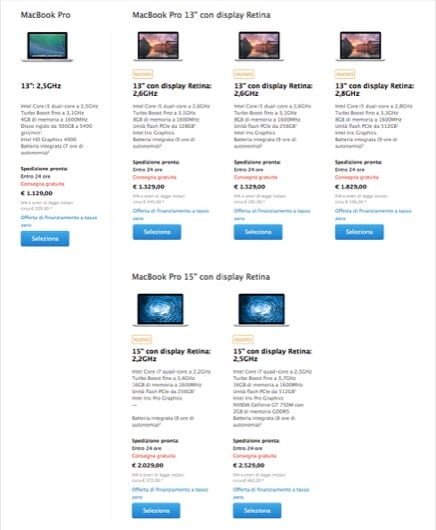 Apple rinnova i MacBook Pro 1 MacBook Pro 2014