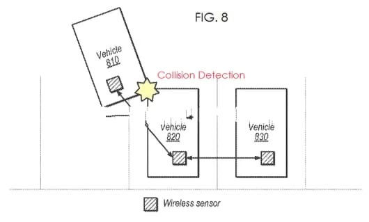 L'iPhone saprà rilevare i tamponamenti con le altre auto 1 brevetto collisione