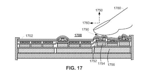 brevetto sistema aptico