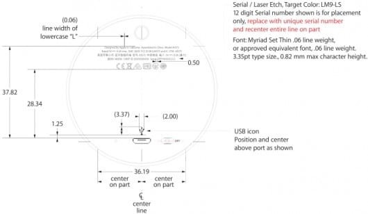 iBeacon Apple