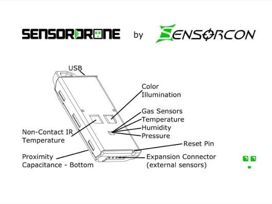 Sensordrone