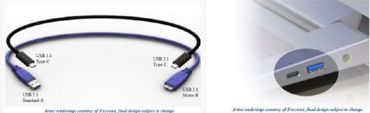 Siete pronti all'arrivo della porta USB C? 1 USB C