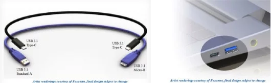 Siete pronti all'arrivo della porta USB C? 1 USB C