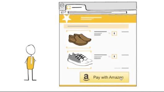 Amazon Login and Pay