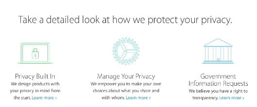 Apple Privacy