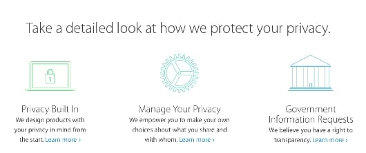 Apple Privacy