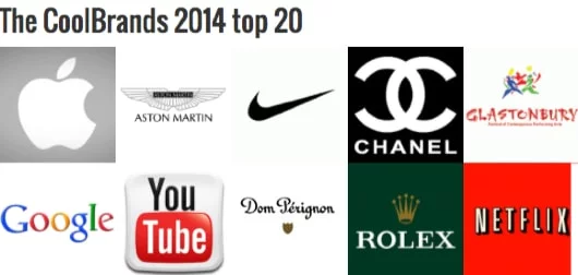 CoolBrands
