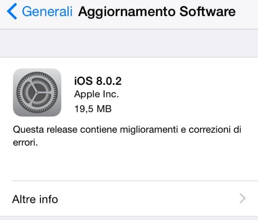iOS 8.0.2