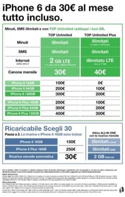 abbonamenti H3G iPhone 6