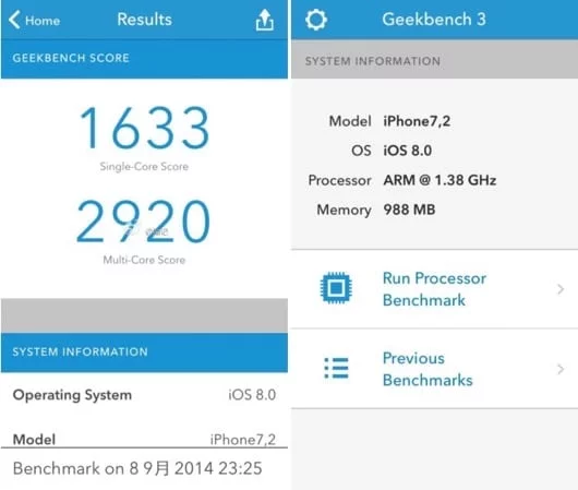 benchmark iPhone 6