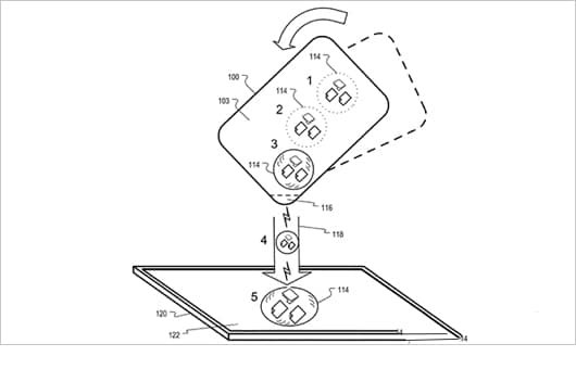 brevetto interazione smartphone computer