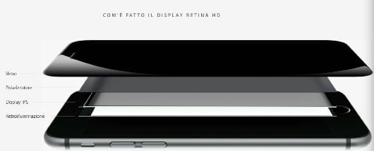 display Retina HD