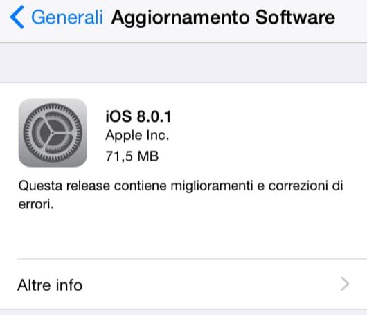 iOS 8.0.1