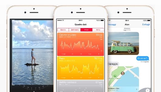 iPhone 6