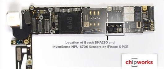 iPhone 6 accelerometro