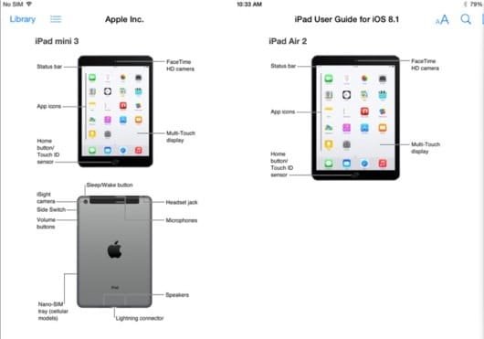 Touch ID iPad