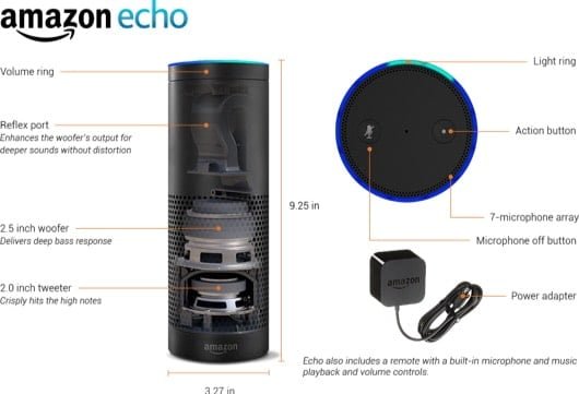 Amazon presenta Echo, uno speaker con assistente digitale 1 Amazon Echo