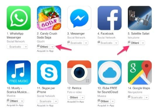 App gratuite