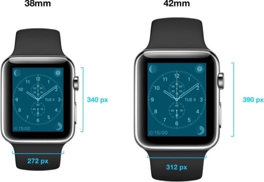 Apple Watch schermi