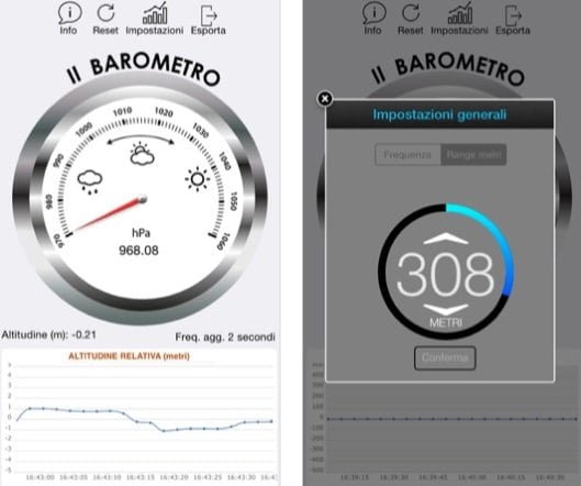 Il Barometro