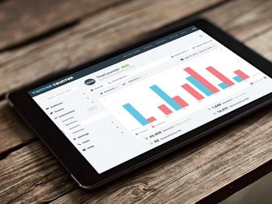 Un account a vita a Twitter Counter Premium per 47 € 1 Twitter Counter Premium