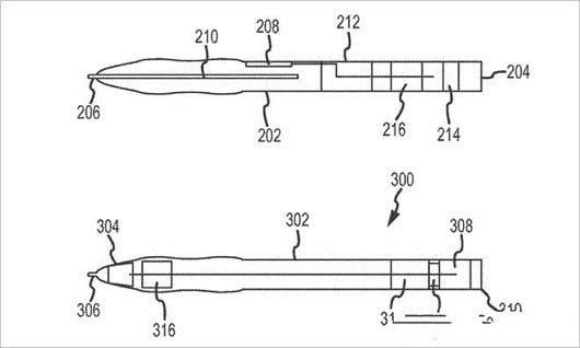 Brevetto stylus Apple