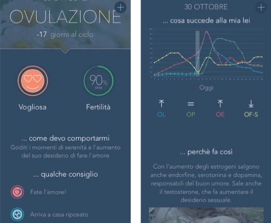 Happy Wife Happy Life