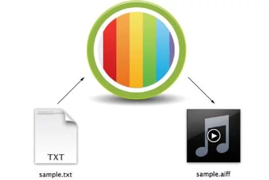 Toau, l'app per Mac che converte i testi in file audio 1 Toau