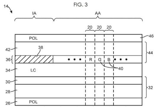 brevetto schermo antifatica