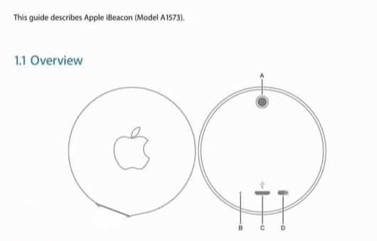 antenna iBeacon Apple