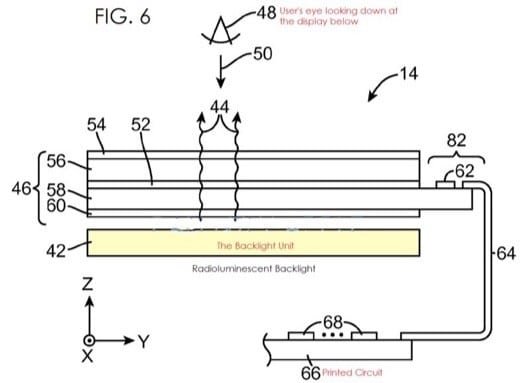brevetto fosforo schermo