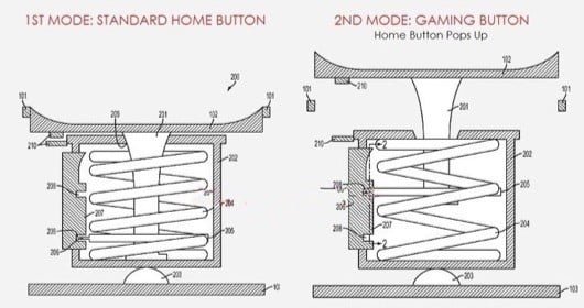 brevetto pulsante Home