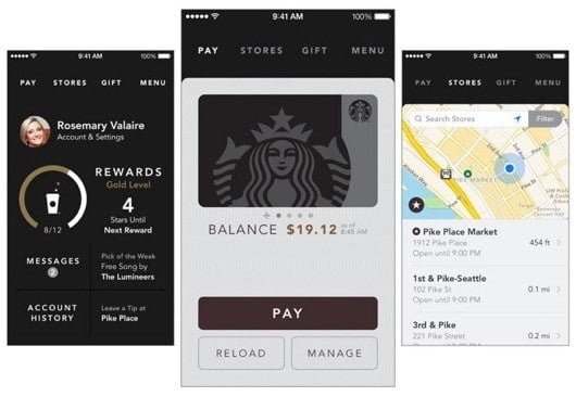 Apple Pay Starbucks