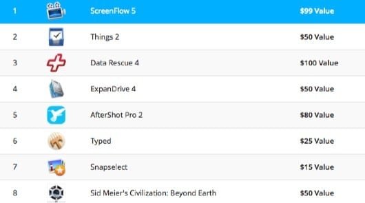 Ultra-Premium Mac Bundle, con ScreenFlow e altre interessanti app 1 Ultra-Premium Mac Bundle