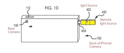 brevetto flash iPhone