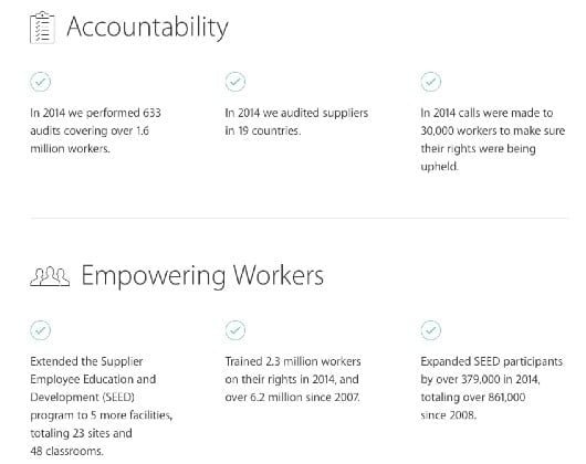 Apple pubblica il report del 2015 sulle condizioni di lavoro presso i partner 1 report dipendenti 2015