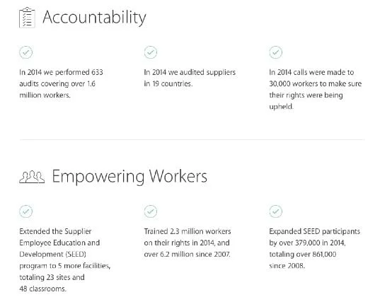 Apple pubblica il report del 2015 sulle condizioni di lavoro presso i partner 1 report dipendenti 2015