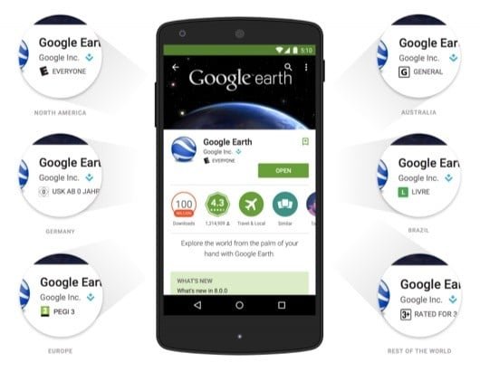 Google Play Store controllo