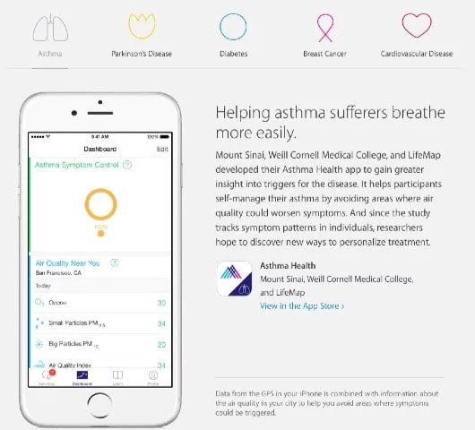 Lo stato attuale di ResearchKit 1 ResearchKit