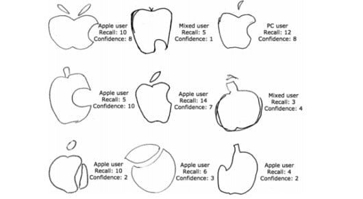 logo Apple