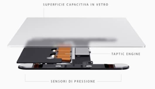 trackpad Force Touch