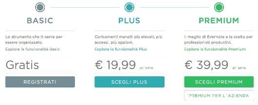 Piani Evernote