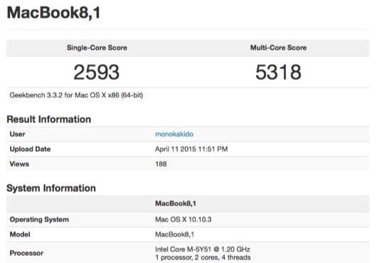 benchmark MacBook 2015 1,2 GHz