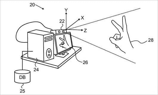 brevetto gesture Mac