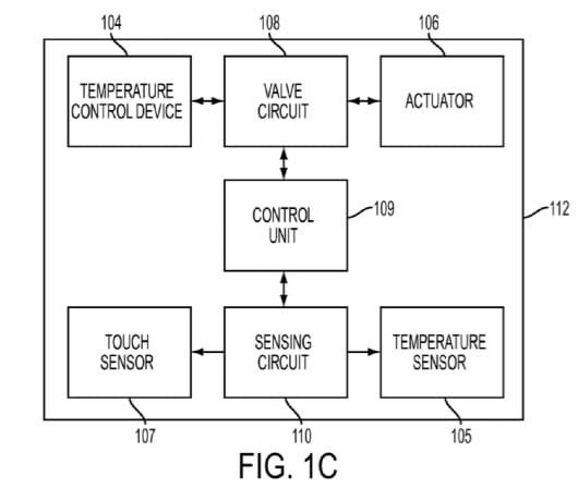 brevetto trackpad temperatura