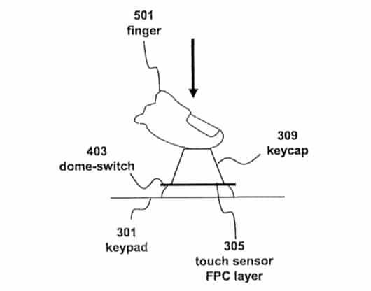 brevetto tasti touch