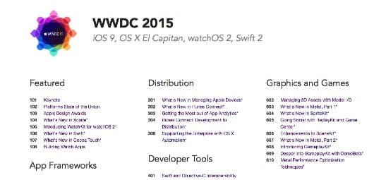 ASCIIWWDC, il sito che raccoglie le trascrizioni testuali del WWDC 1 ASCIIwwdc