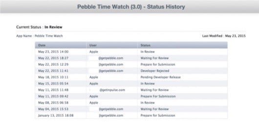 Pebble app