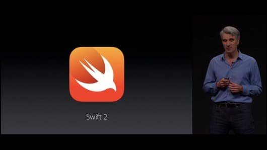 Swift 2