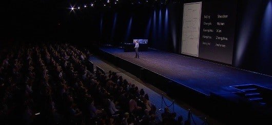 WWDC 2015